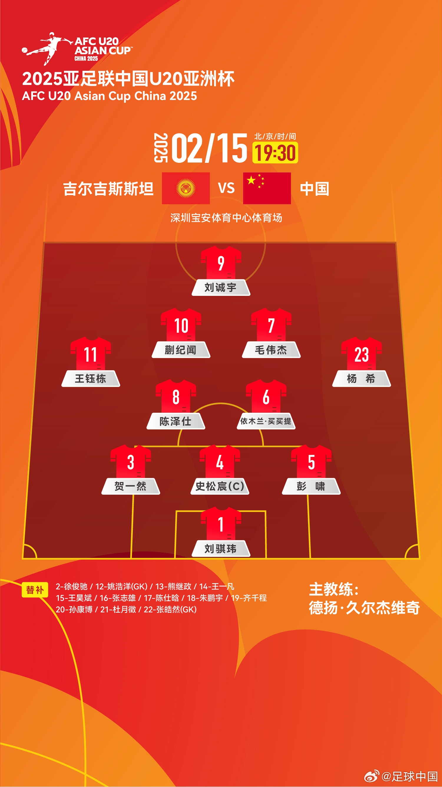  U20亞洲杯-中國vs吉爾吉斯斯坦：王鈺棟、依木蘭、蒯紀聞先發(fā)
