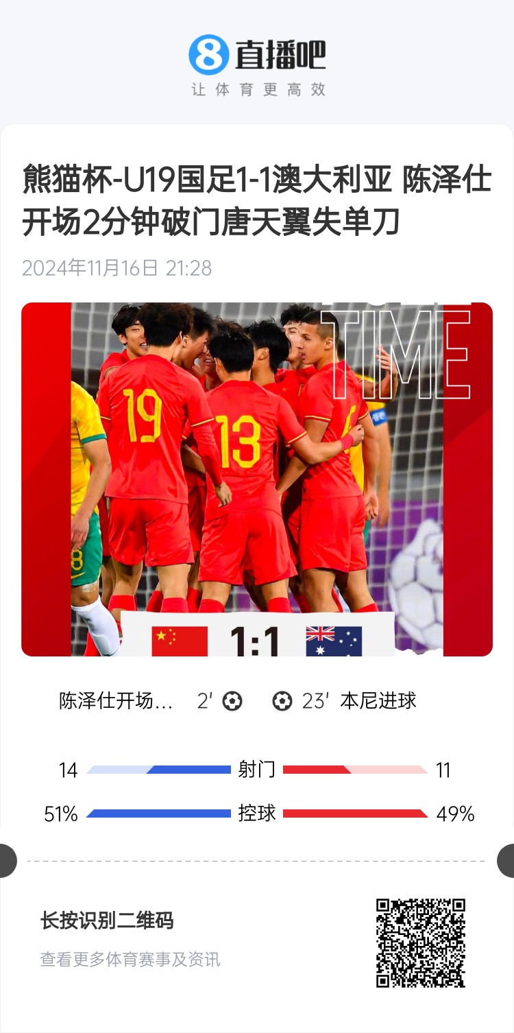  二番戰(zhàn)！U20國(guó)青與澳大利亞去年熊貓杯剛有過(guò)交手，雙方1-1戰(zhàn)平