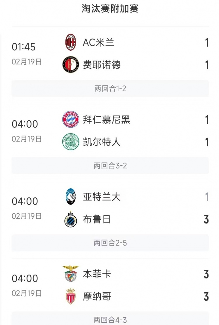 今日歐冠4支五大聯(lián)賽球隊3支遭淘汰，僅拜仁涉險過關(guān)