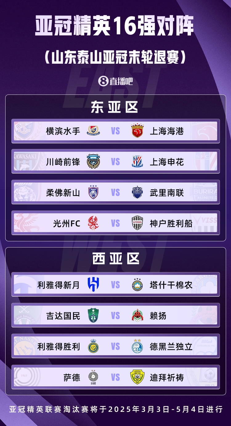  山東積分清零！亞冠精英聯(lián)賽16強對陣：申花vs川崎，海港vs橫濱