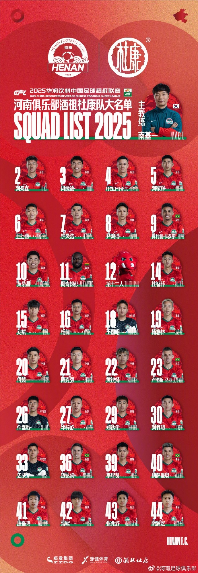  河南隊一線隊名單：5外援領(lǐng)銜，12號授予“第十二人”
