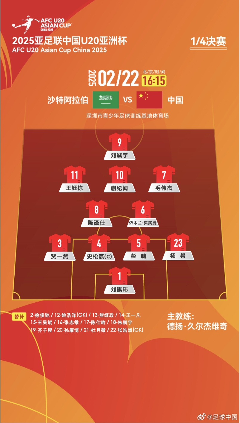  贏球進(jìn)世青賽！U20中國vs沙特首發(fā)：王鈺棟、蒯紀(jì)聞等人均先發(fā)
