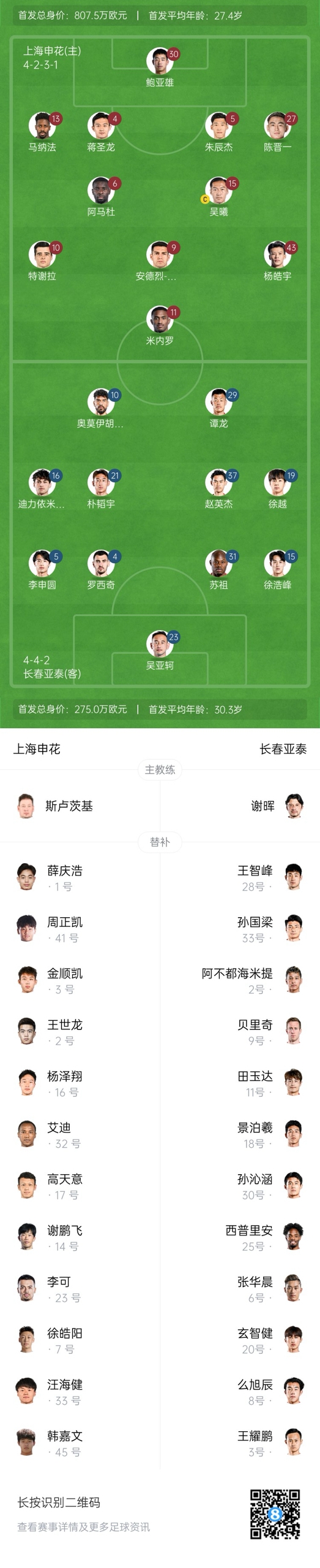  中超首輪|申花vs亞泰首發(fā):5外援PK3外援，楊皓宇先發(fā)，徐浩峰出戰(zhàn)