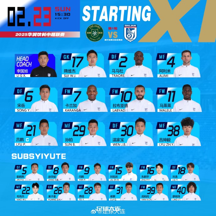  41歲零323天！隋維杰超越鄭智，成為中國(guó)頂級(jí)聯(lián)賽最年長(zhǎng)出場(chǎng)球員