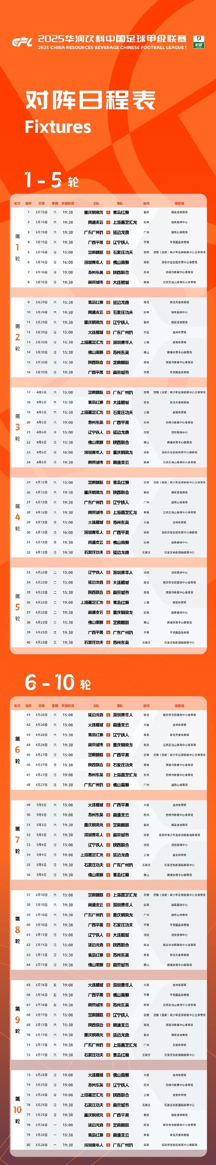  中甲聯(lián)賽開賽時(shí)間確定：3月15日開幕，11月8日結(jié)束