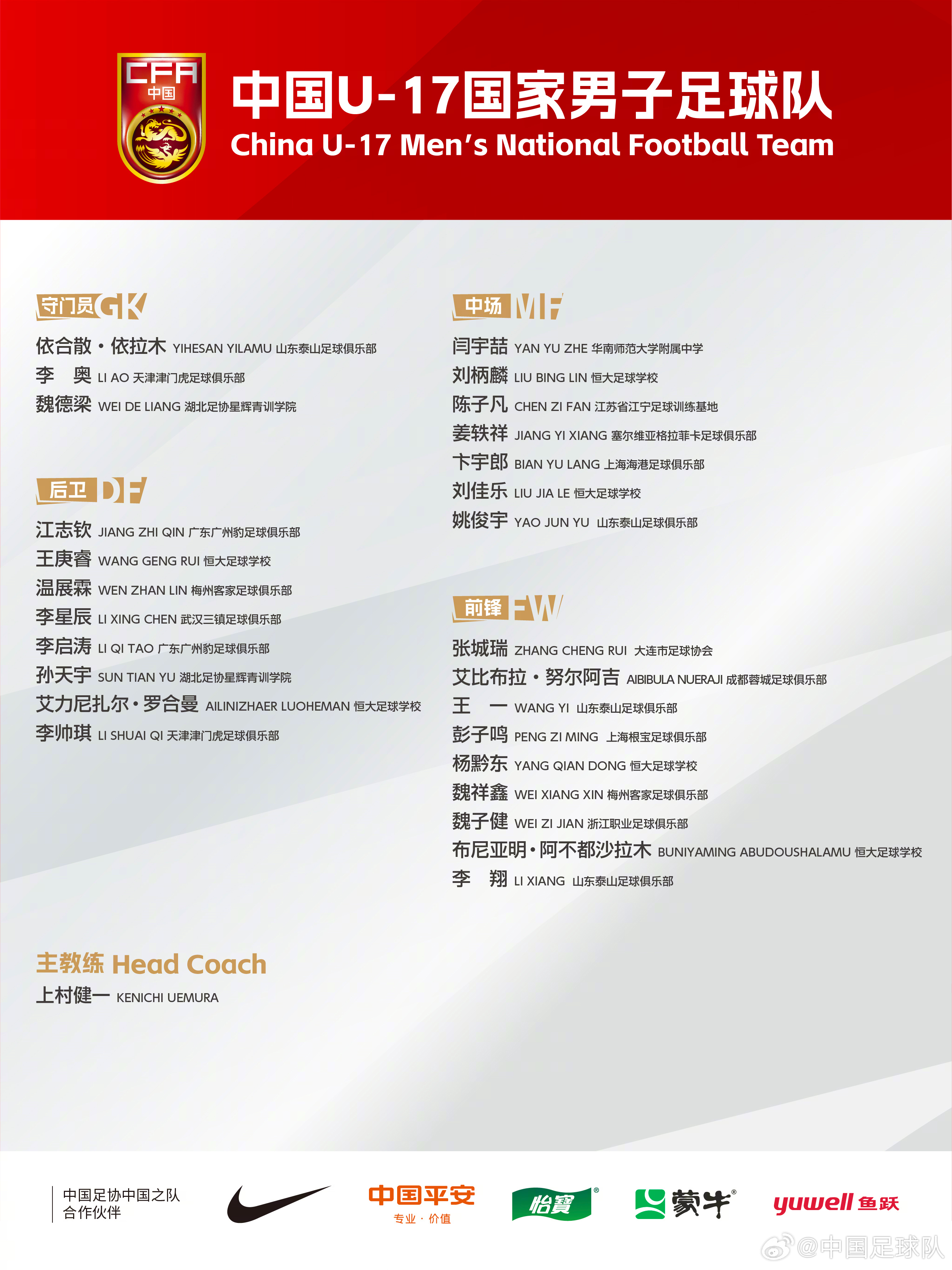  梅州太子！魏祥鑫成08年齡段踢中超第一人，今晚艾比布拉能上場(chǎng)嗎