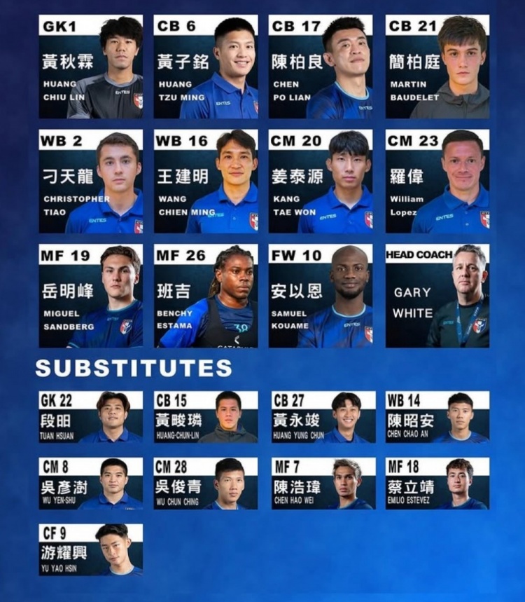  中國臺灣媒體：簡柏庭和蔡立靖不符合足協(xié)注冊規(guī)則，無緣中甲球隊(duì)