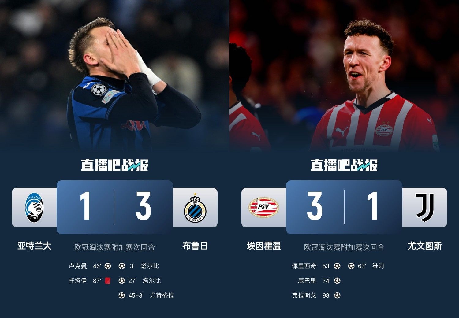  真是意甲拉垮？PSV淘汰尤文后3連敗，布魯日爆冷真藍(lán)黑后1勝難求