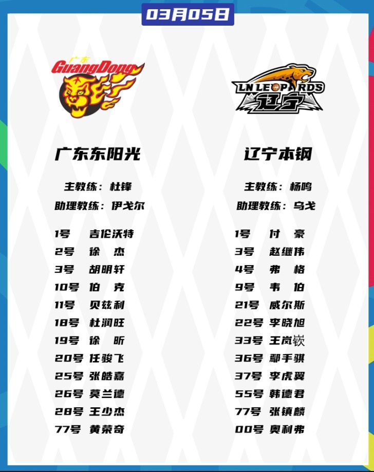  廣東VS遼寧大名單：胡明軒、張鎮(zhèn)麟都將復出 徐杰、趙繼偉出戰(zhàn)
