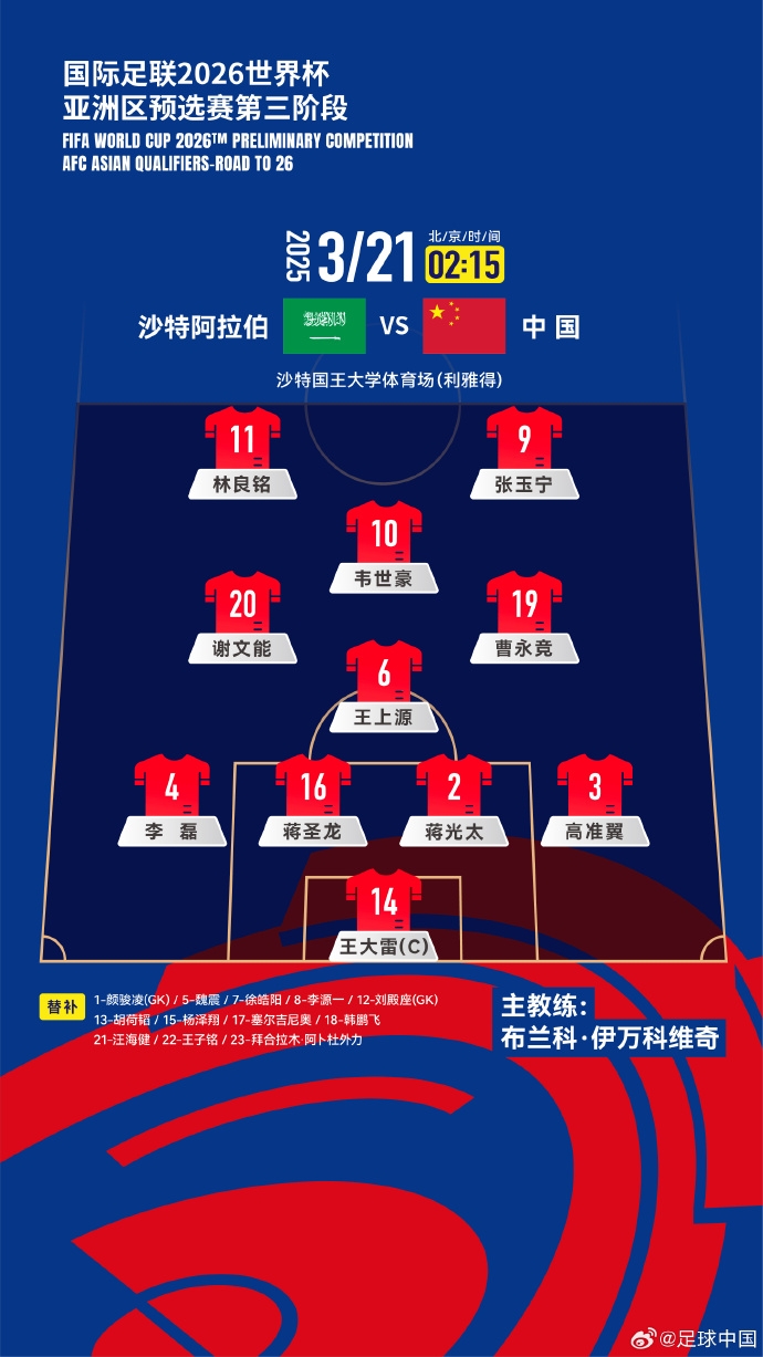  國(guó)足官方陣型442菱形中場(chǎng)：王上源單后腰，張玉寧、林良銘雙前鋒