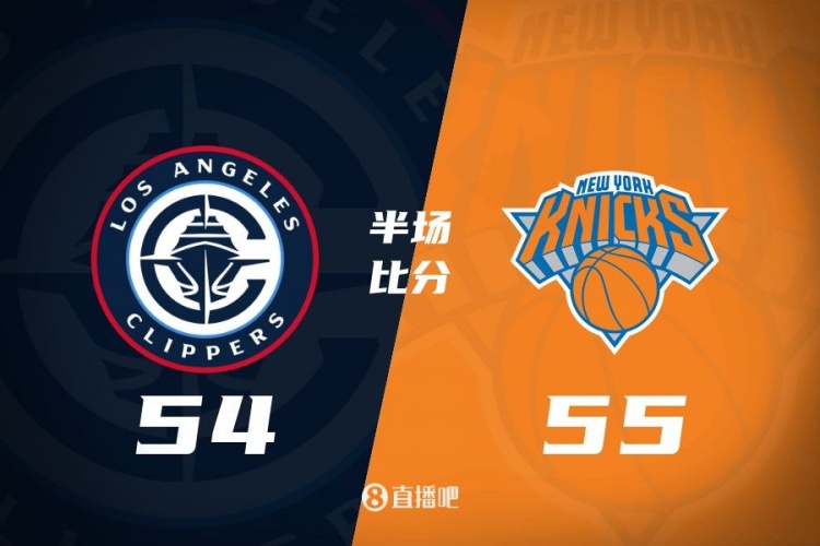  哈登80秒連砍7分 唐斯15+7 快船次節(jié)凈勝12分&半場(chǎng)追到差1分！