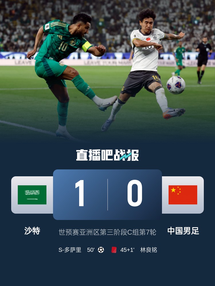  1-0小勝國足終結(jié)沙特在18強(qiáng)賽191天的進(jìn)球荒，上次進(jìn)球也是戰(zhàn)國足